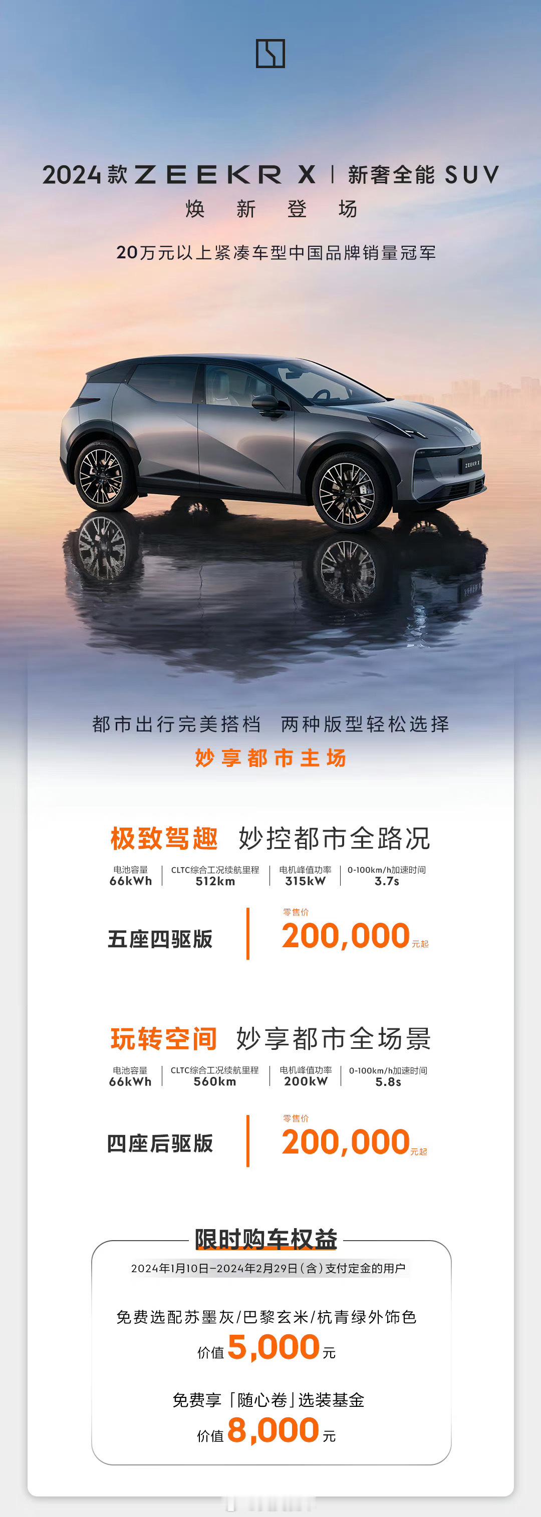 #极氪X如何拿捏高颜值装备控##2024款极氪X焕新登场#2024款极氪X正式上