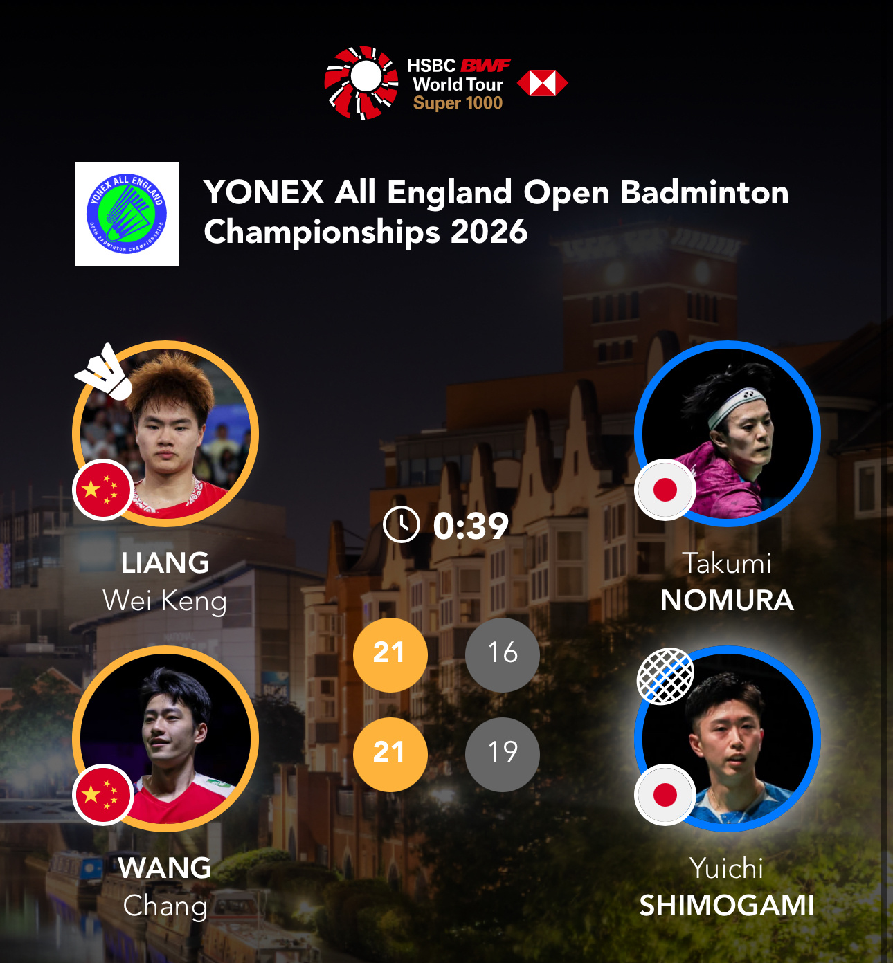 梁王组合 梁王加油  -比赛结果-2026全英羽毛球公开赛1/16赛梁伟铿/王昶