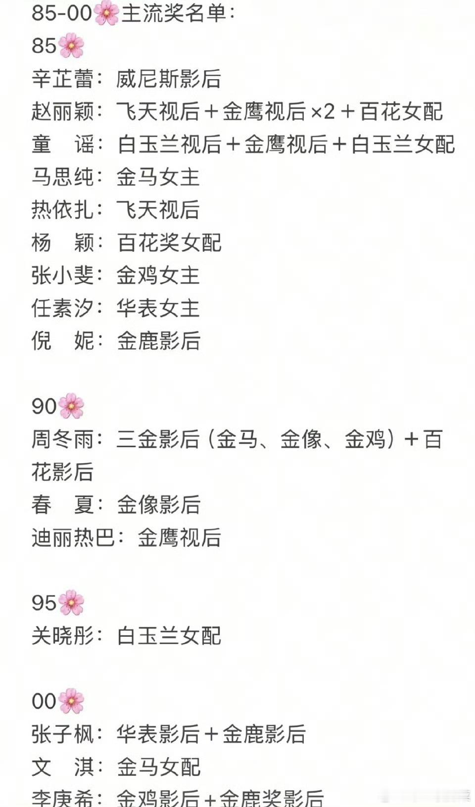 曝90后影后领证90花有影后实绩的只有周冬雨和春夏，周冬雨和刘昊然感情一直很稳定