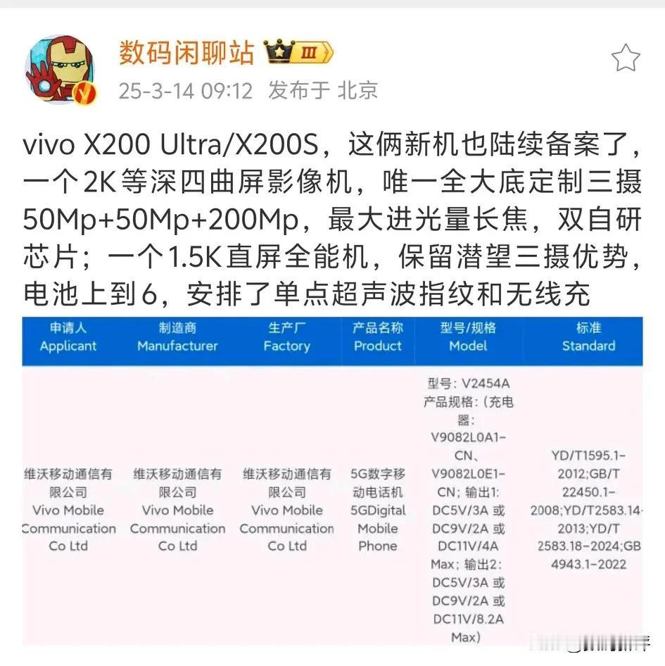 vivoX200S誉为1.5K全能机，如果参考现在X100S的价格，那明年第一季