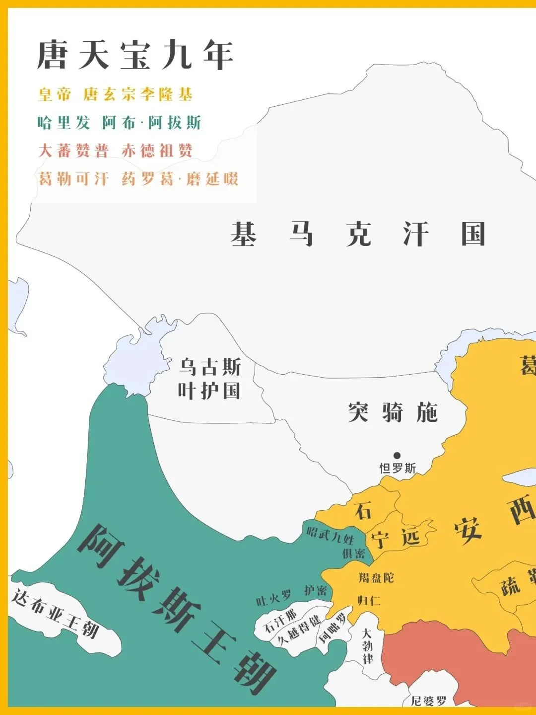 西域战神高仙芝！缔造大唐奇迹！（二）