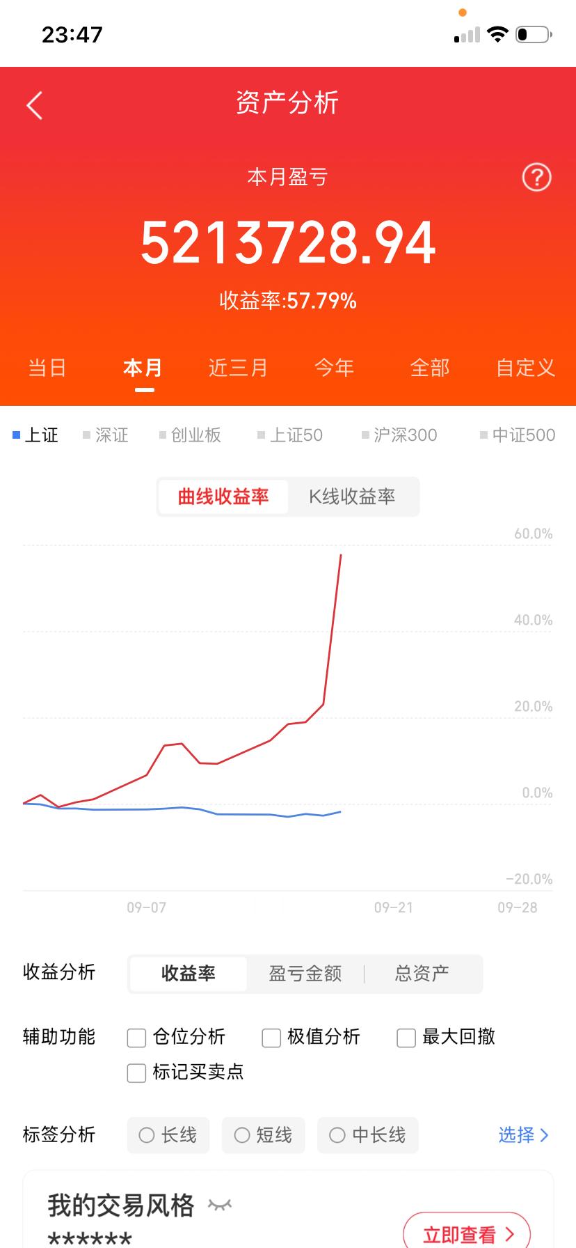 周末利好消息：1、中美经贸磋商，准备互降关税；2、美称已准备好与伊朗进行谈判；3
