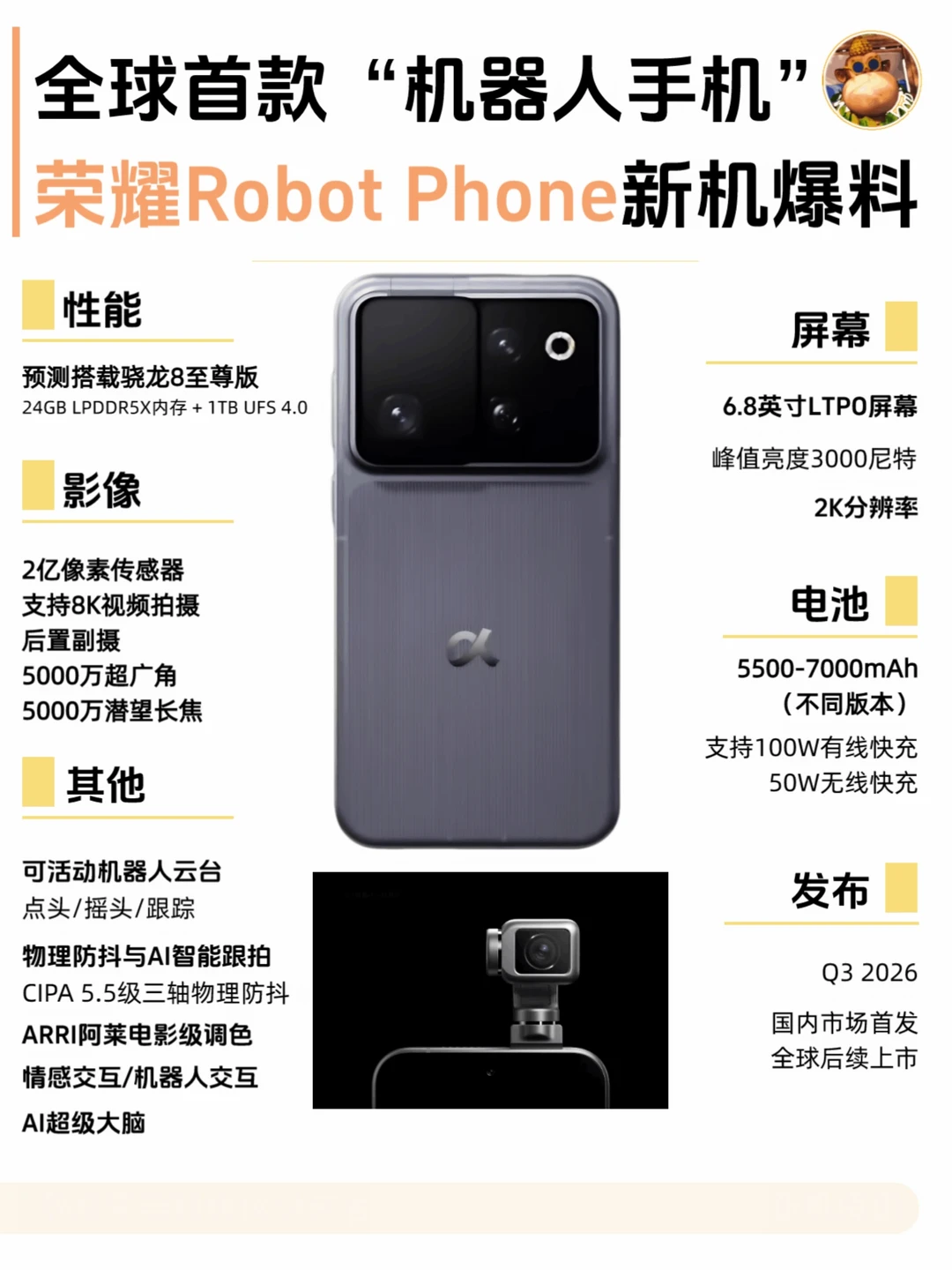荣耀RobotPhone｜手机真的长“脑子”了