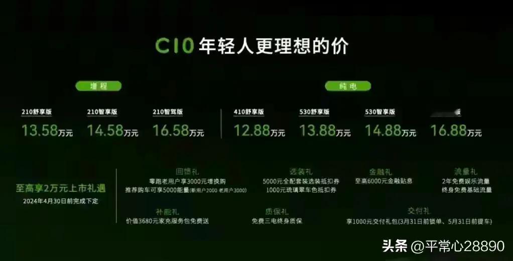 #最近爆火的零跑C10到底香不香#零跑C10应用了零跑LEAP3.0最新一代技术