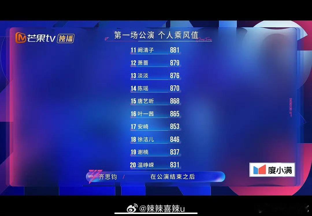 浪姐一公个人乘风值排名