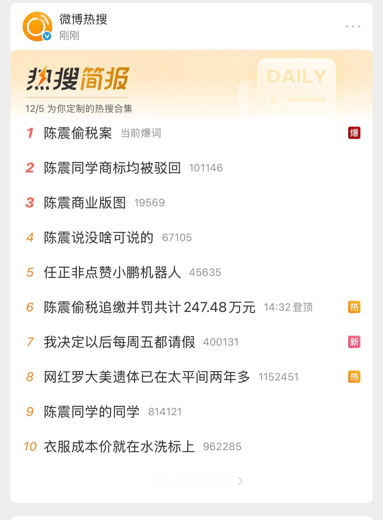 陈震已经不是车评人了而是网红你看这微博热搜词条堪比闪灵撞车事件 