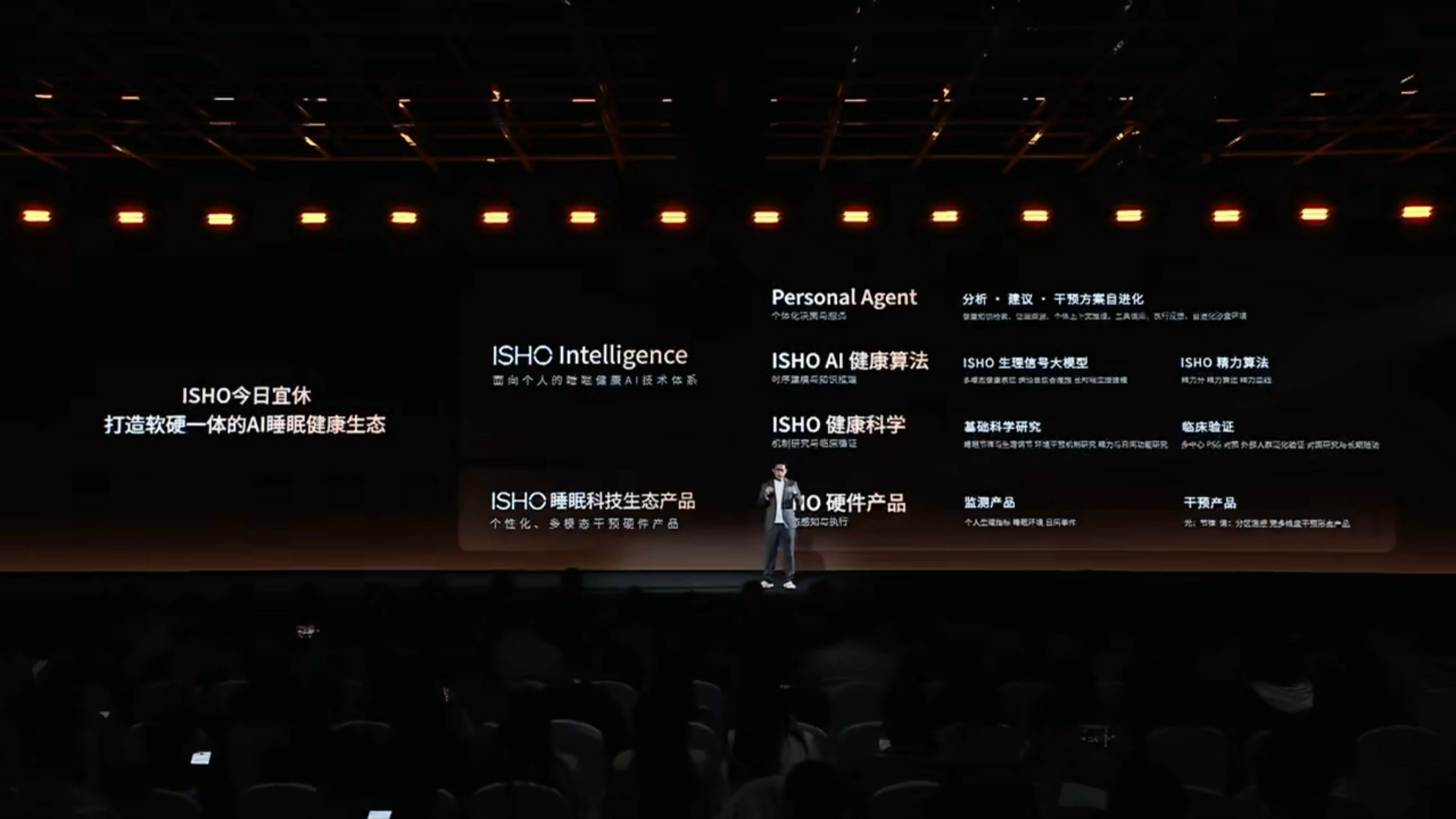 ISHO 今日宜休目标打造全球领先的 AI 睡眠科技生态。王腾在今日宜休首次发布