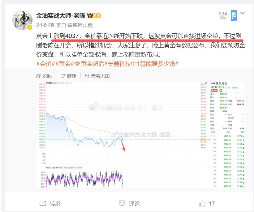 粉丝们看我老陈这波预测准不准，如果不是开会耽误，黄金4037老陈肯定做空，金价跌