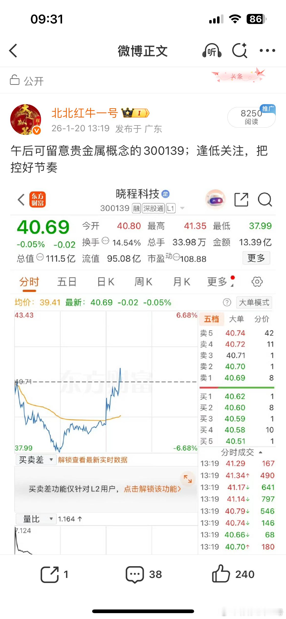 它来了。太来了！迈着大长腿🦵的步伐来了，都看好来咯，把控好节奏，随时准备止盈出