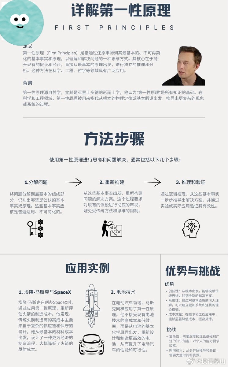 马斯克所倡导的“第一性原理”思维究竟是什么？ 