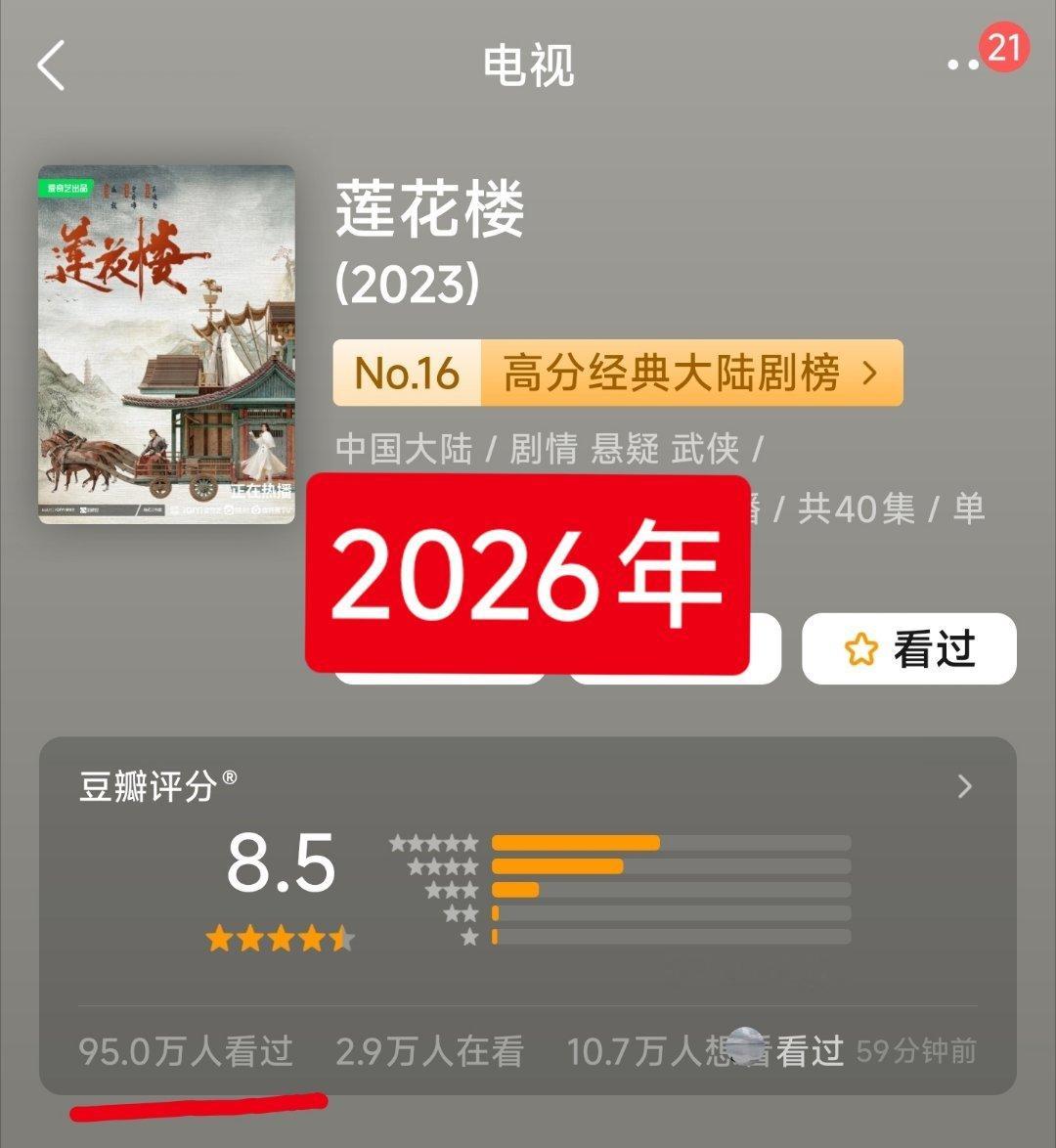 成毅《莲花楼》一年的时间增加了10万观众，什么级别？