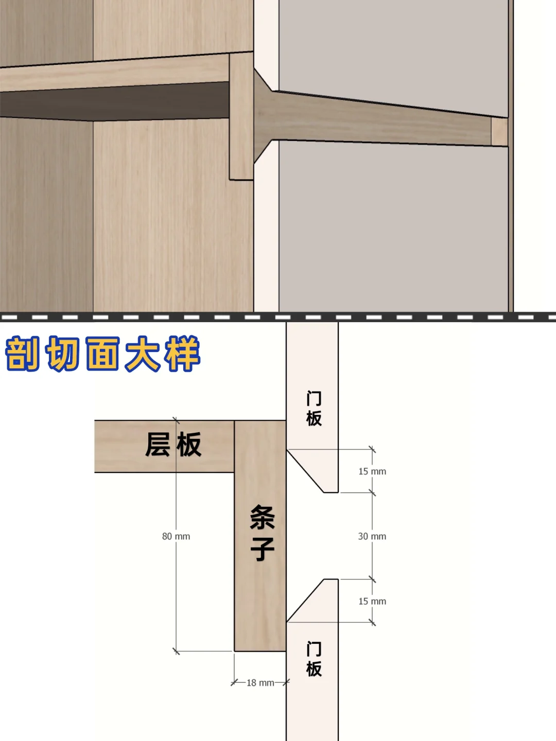 全屋定制柜门免拉手工艺（不用五金件）