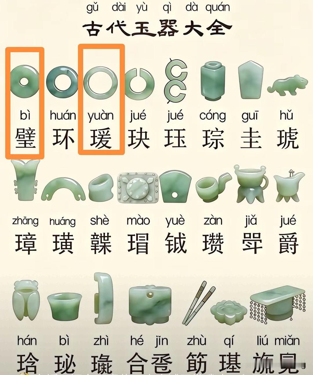 看完这张图，就知道为什么叫做完璧之身了。