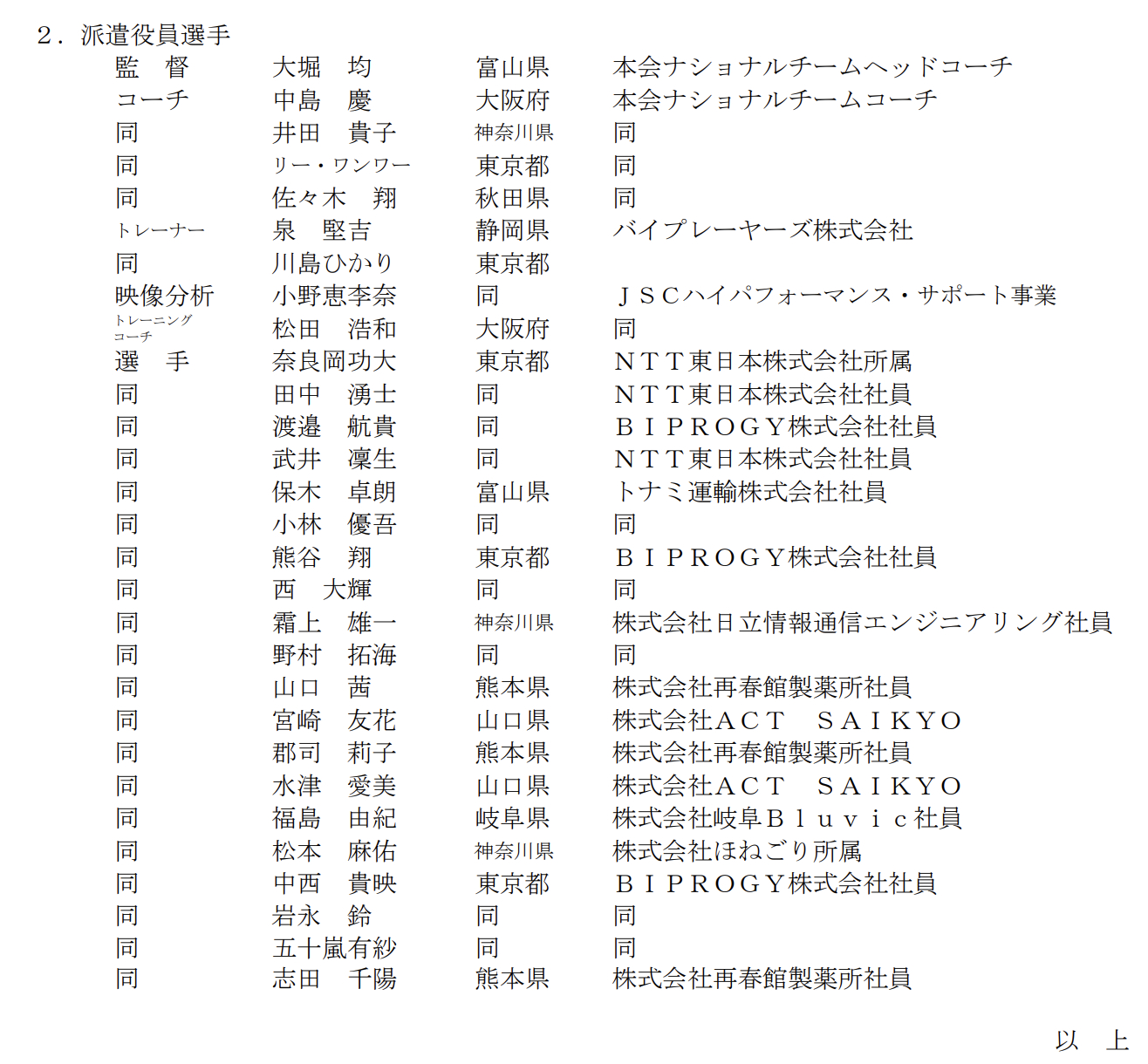 日羽协更新汤尤杯名单：武井凛生将代替西本拳太出战羽毛球2026年汤尤杯