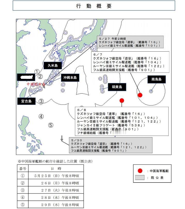 日本海自突然发现，自己犯了一个严重的战略错误，跟随中国辽宁舰编队的日本海自军舰刚
