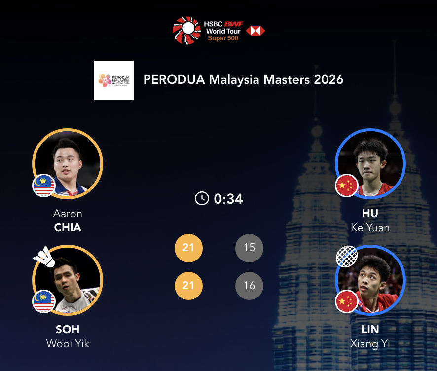 胡珂源/林祥毅🇨🇳 15-21、16-21 🇲🇾谢定峰/苏伟译半决赛：吴