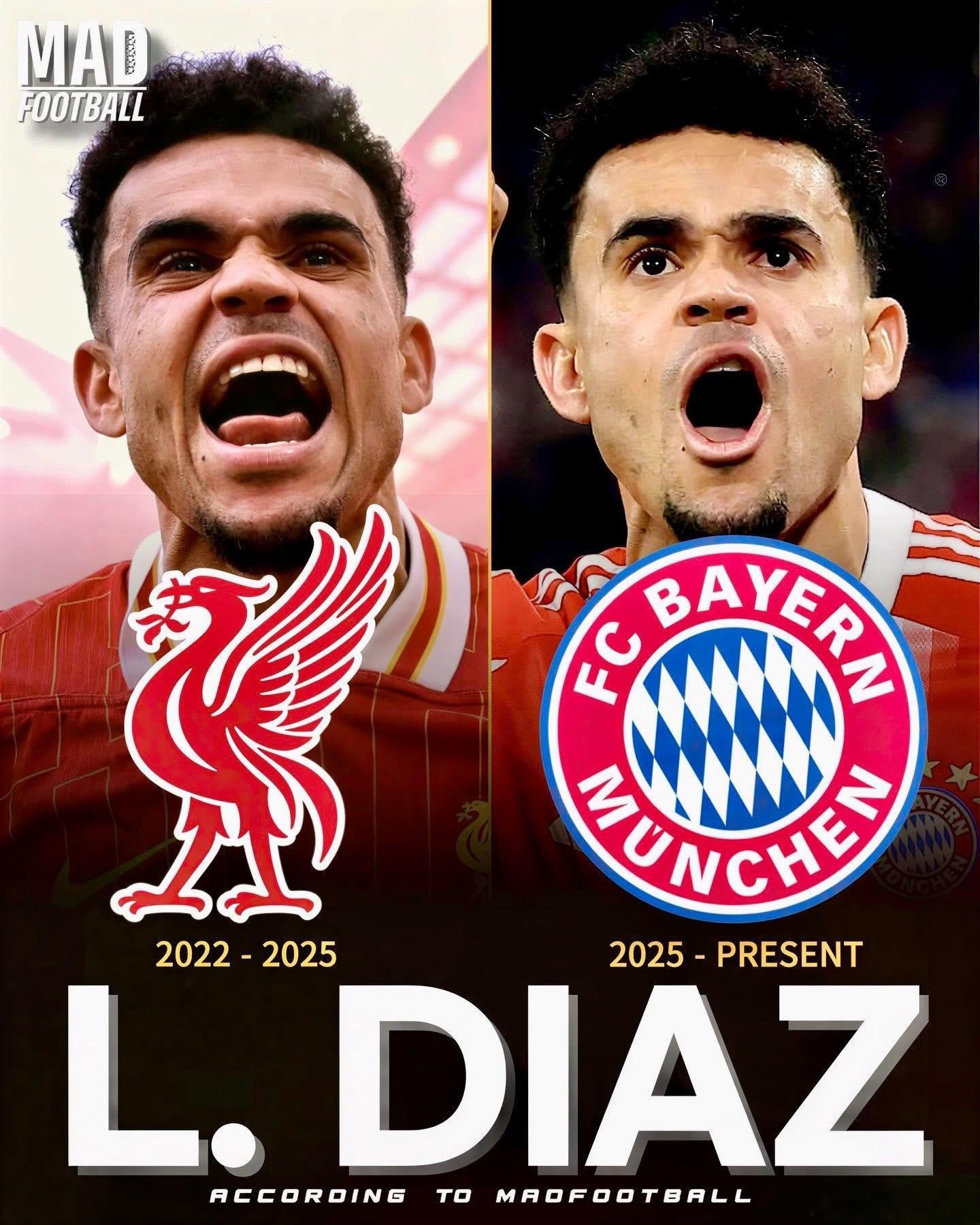 🚨在利物浦與拜仁慕尼黑均效力過的球員🔴⚪️你的印象中，除了這12位球員，還有