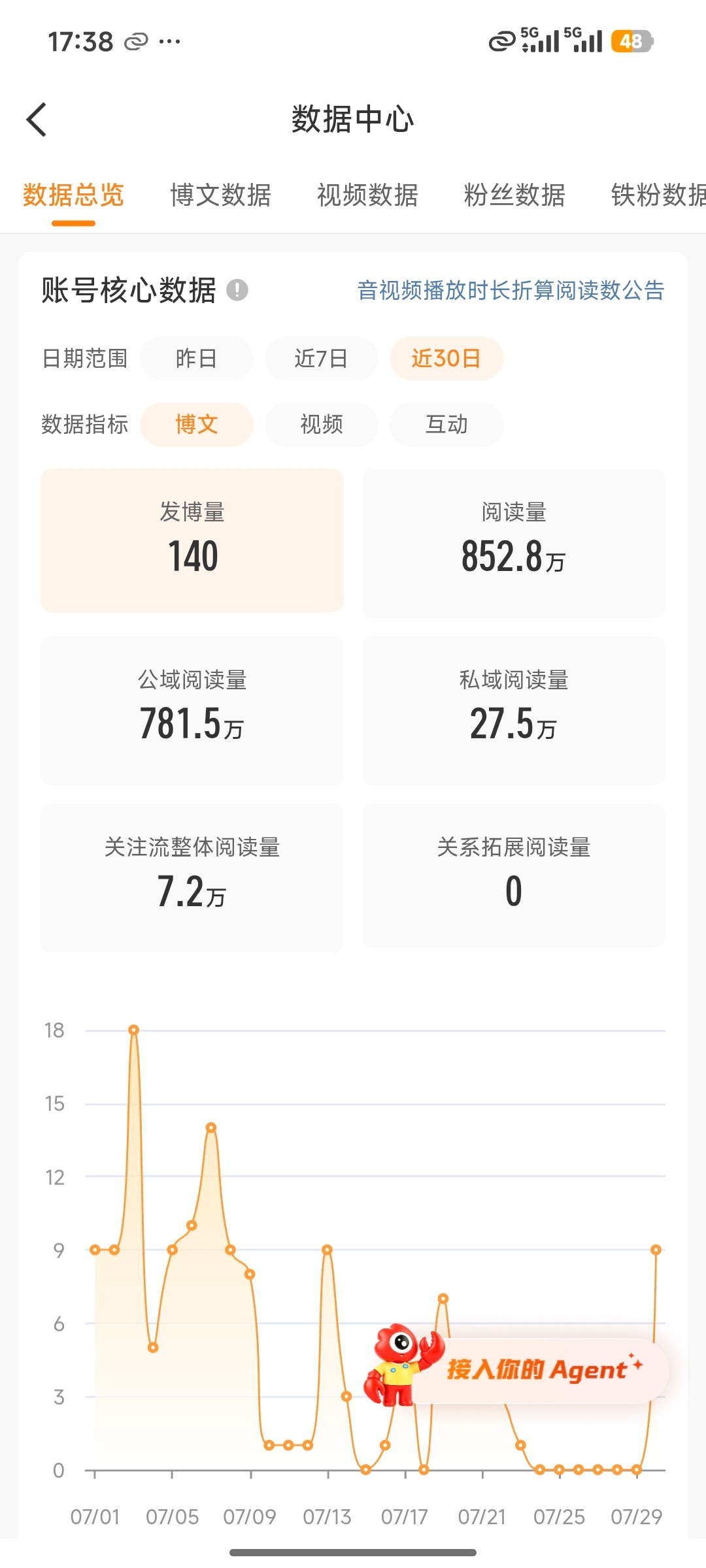 李涛我什么时候掉红 