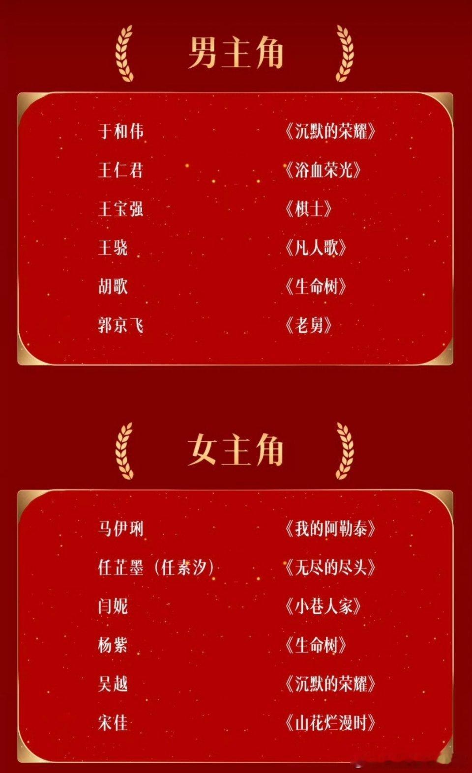 第33届金鹰奖提名名单公布杨幂《生万物》赵丽颖《小城大事》85花视后热门选手掉提