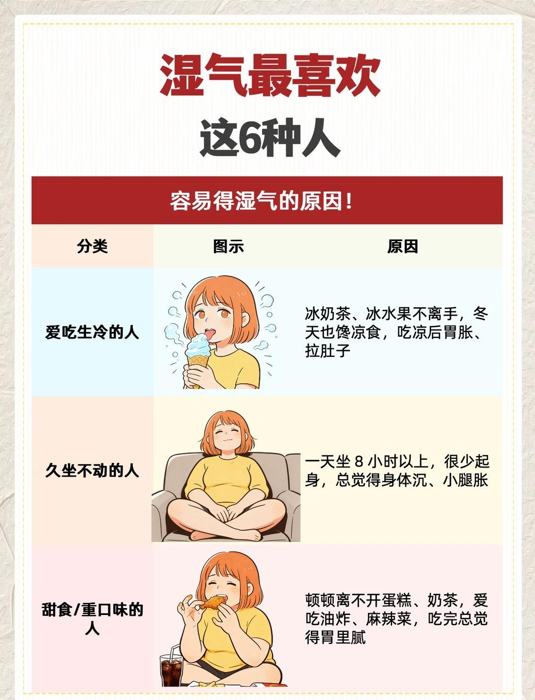 湿气格外偏爱这 6 类人，看看你是否在其中