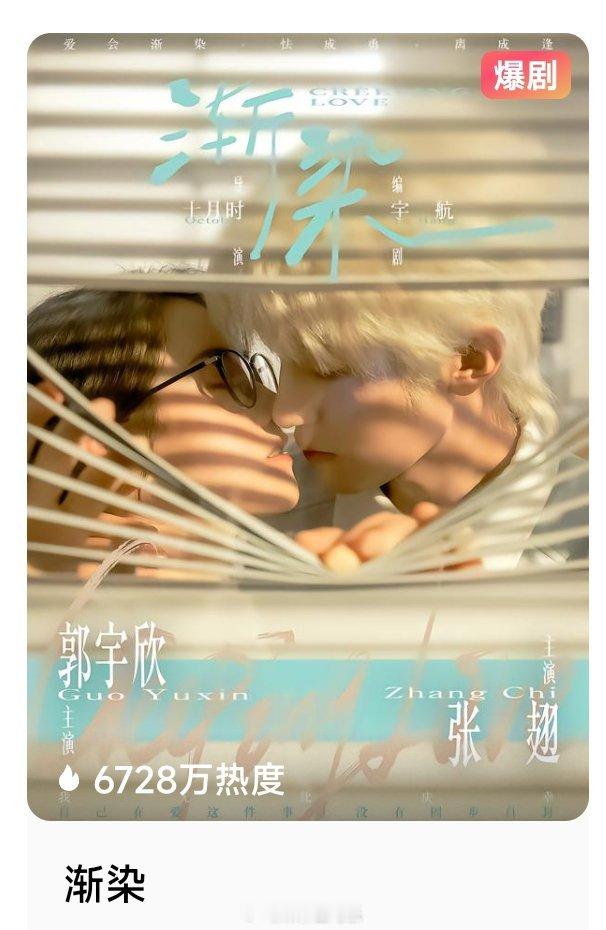 郭宇欣 张翅《渐染》明日逆跌📈 应该可以重回7000+了 截止23点193.3