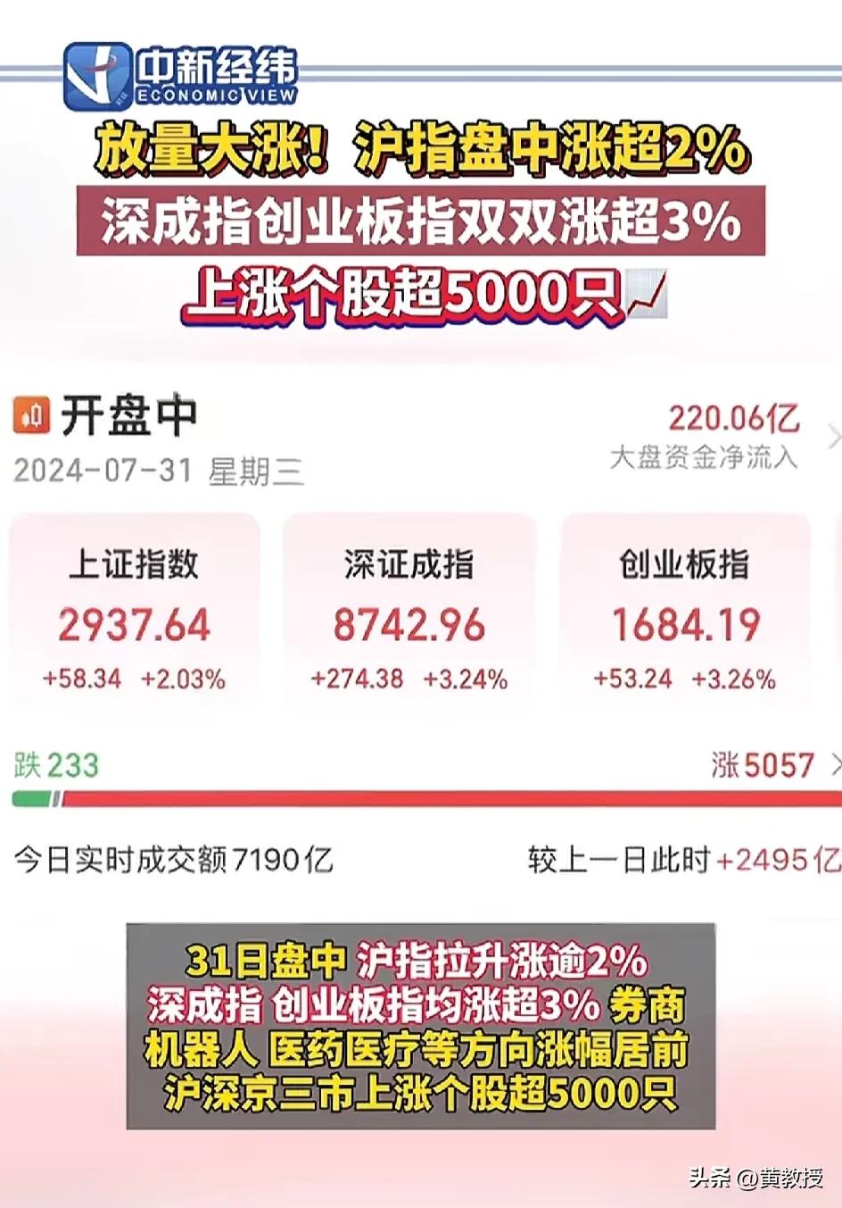 是不是牛🐮要来了
储殷教授有点激动
他打算把所有零花钱都投入股市
大家有什么想