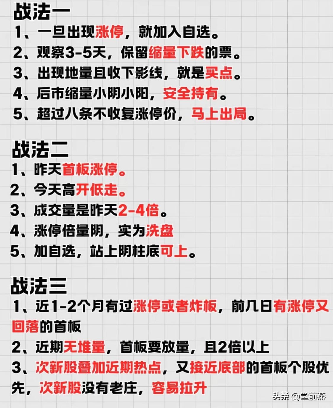 红花会总舵主徐翔首创的涨停板战法到底是个什么东西？今天上点干货，把“手把手”的细