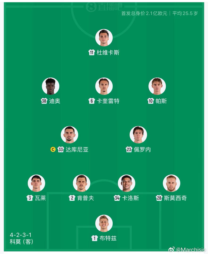 吃完饭了来看一波乌迪内斯和科莫，乌迪内斯的这个索勒也太黑了点。意甲联赛