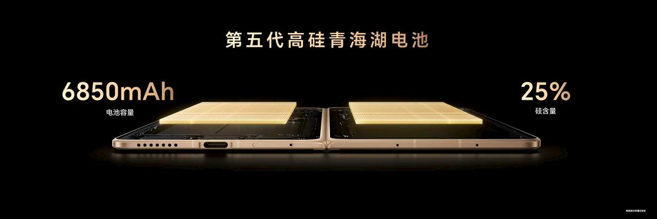 荣耀Magic V6电池直接封神！新一代青海湖刀片电池7150mAh，硅含量32