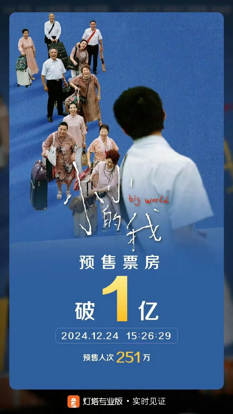 小小的我预售票房破亿 《小小的我》预售票房破亿啦！千玺太牛啦！期待小小的我，12