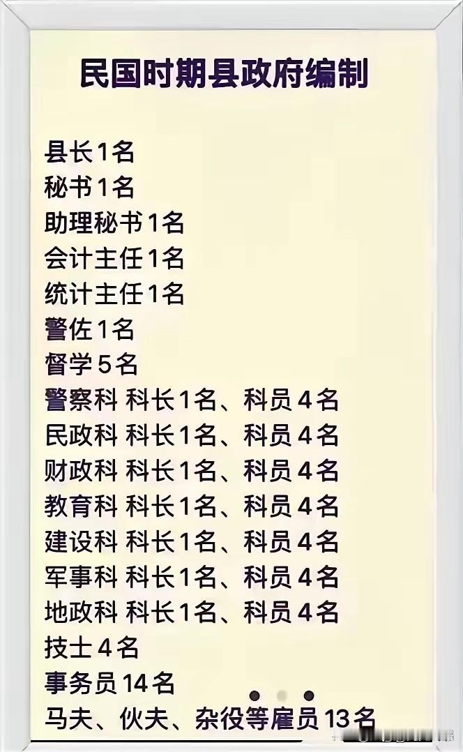 总共是77个人，一个人配50平方米的办公面积，建筑面积也不到4000平。
