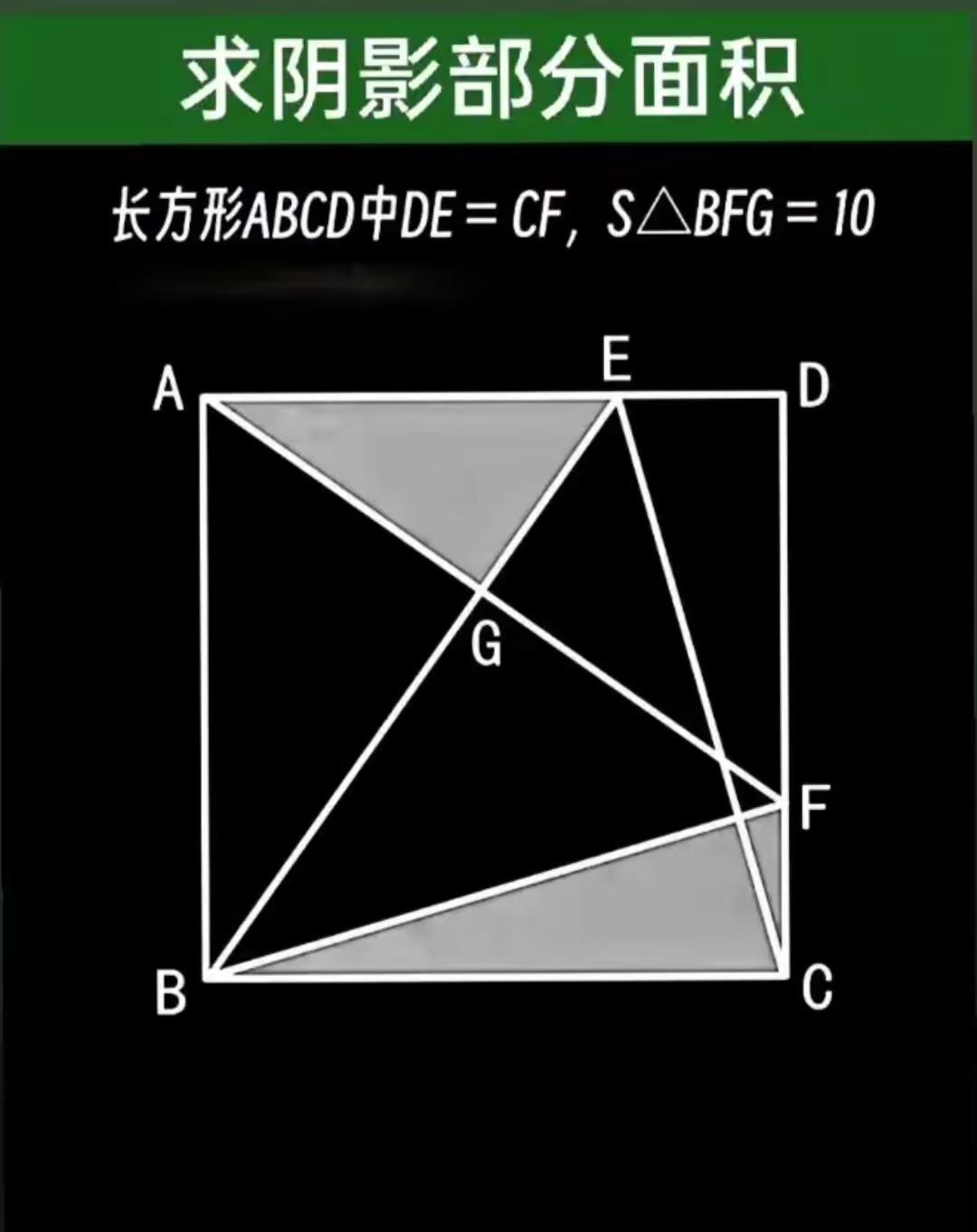 求阴影部分面积