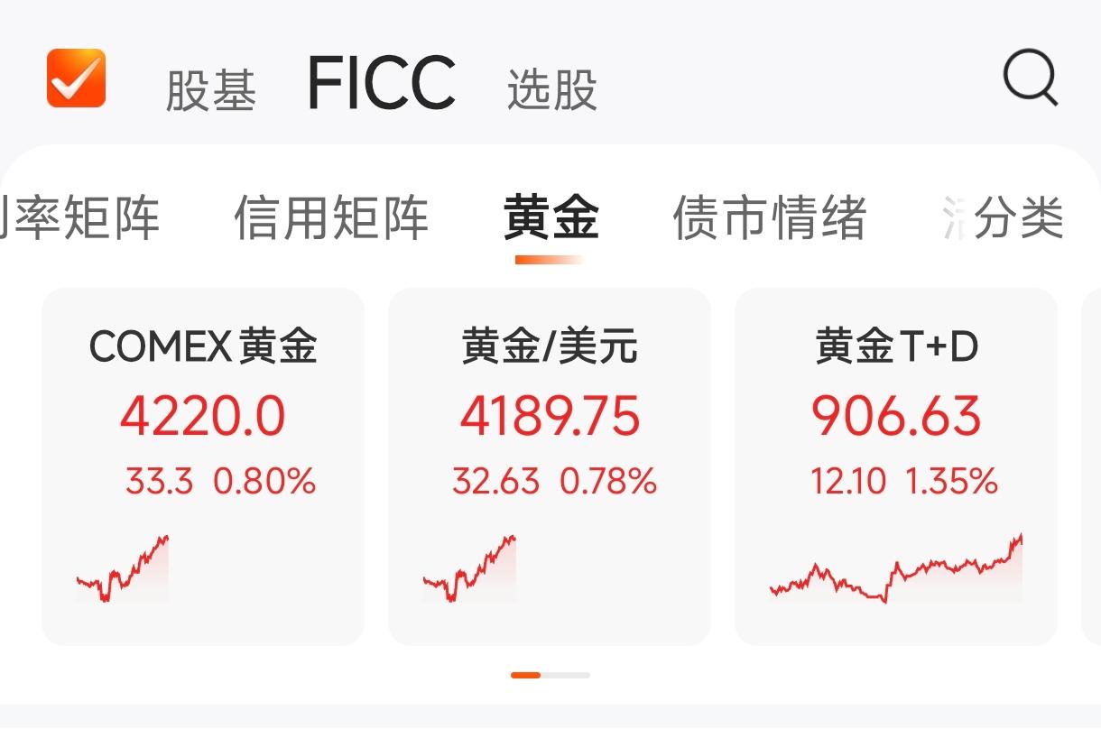 A股休市，全球狂欢，独留我们“望洋兴叹”？每逢国内长假，总有一种“魔咒”般的定律