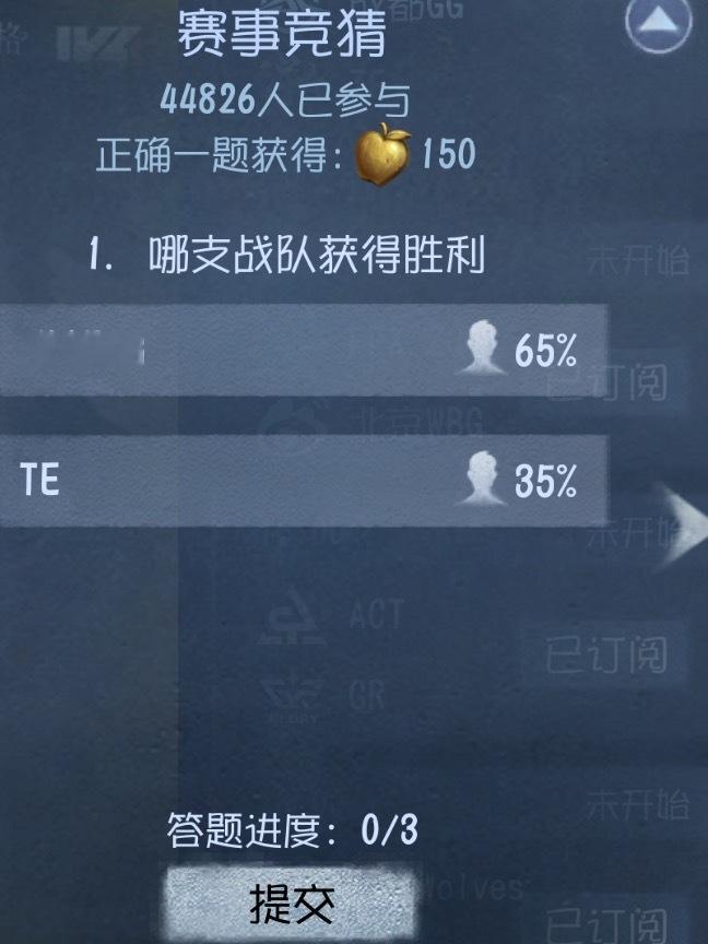 这65%的人咋了 