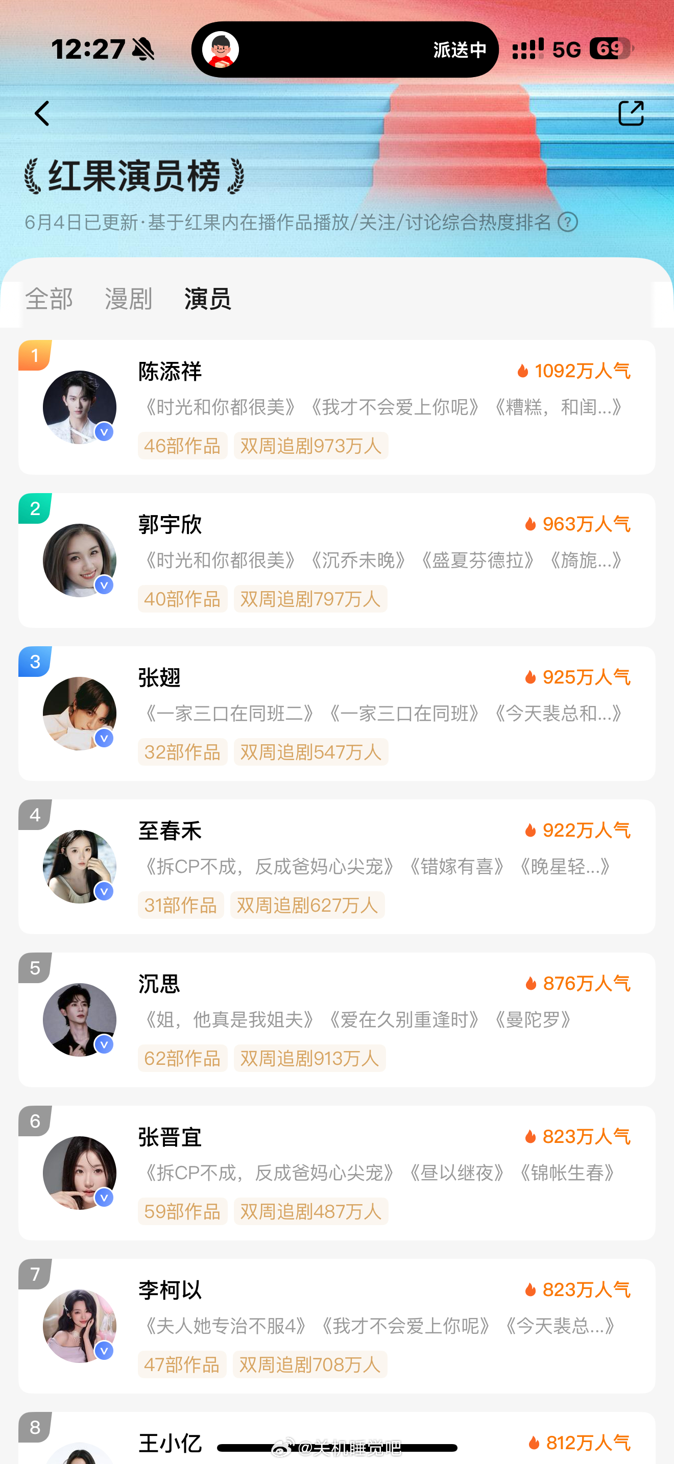 陈添祥  小时光继续加油👏