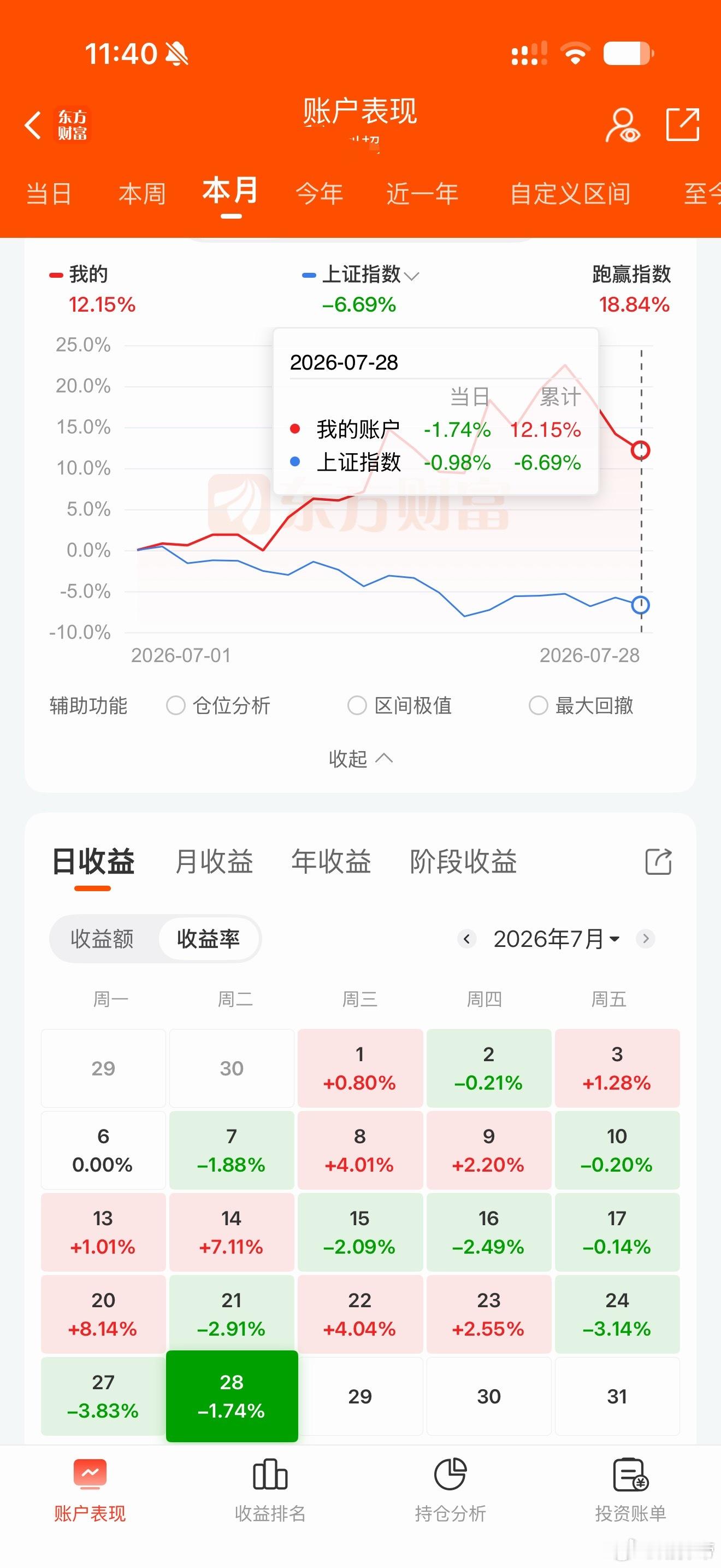 A股做A股的人其实挺绝望的