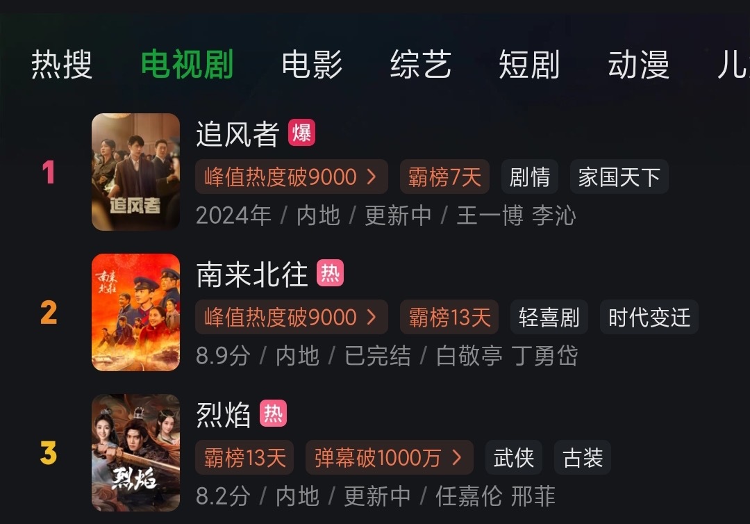 爆！#王一博追风者# ​​​
