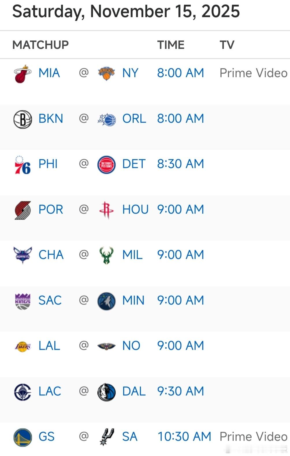 明日比赛预告，9场杯赛🎬8:30 活塞迎战76人，冲击9连胜9:00 国王vs