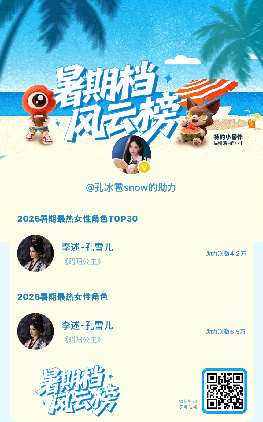 【暑期档风云榜】活动进行中，快来助力她成为今夏最热！2026暑期最热女性角色  