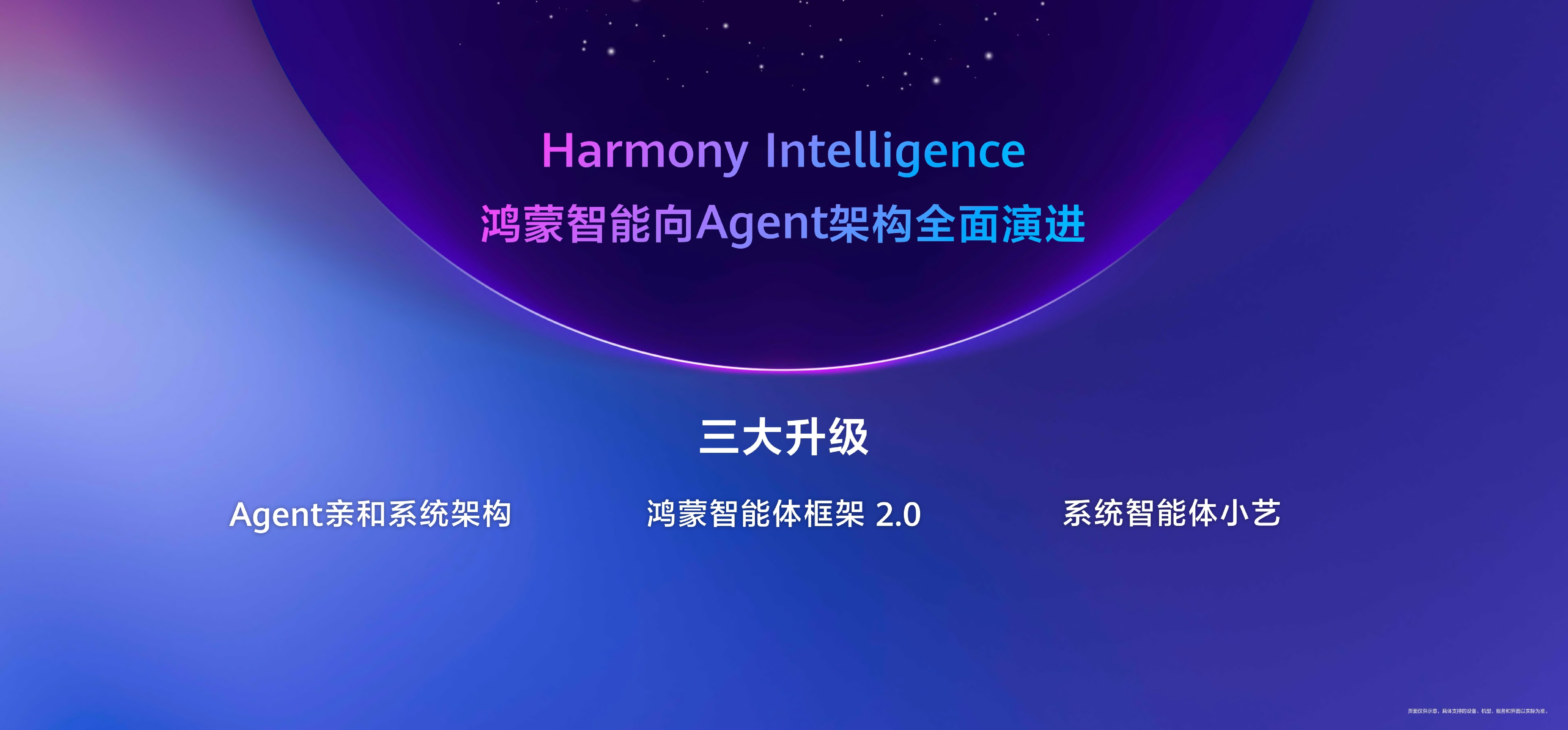 鸿蒙HarmonyOS 7也亮相了，主打更沉浸、更智能、更流畅、更安全、更便捷。