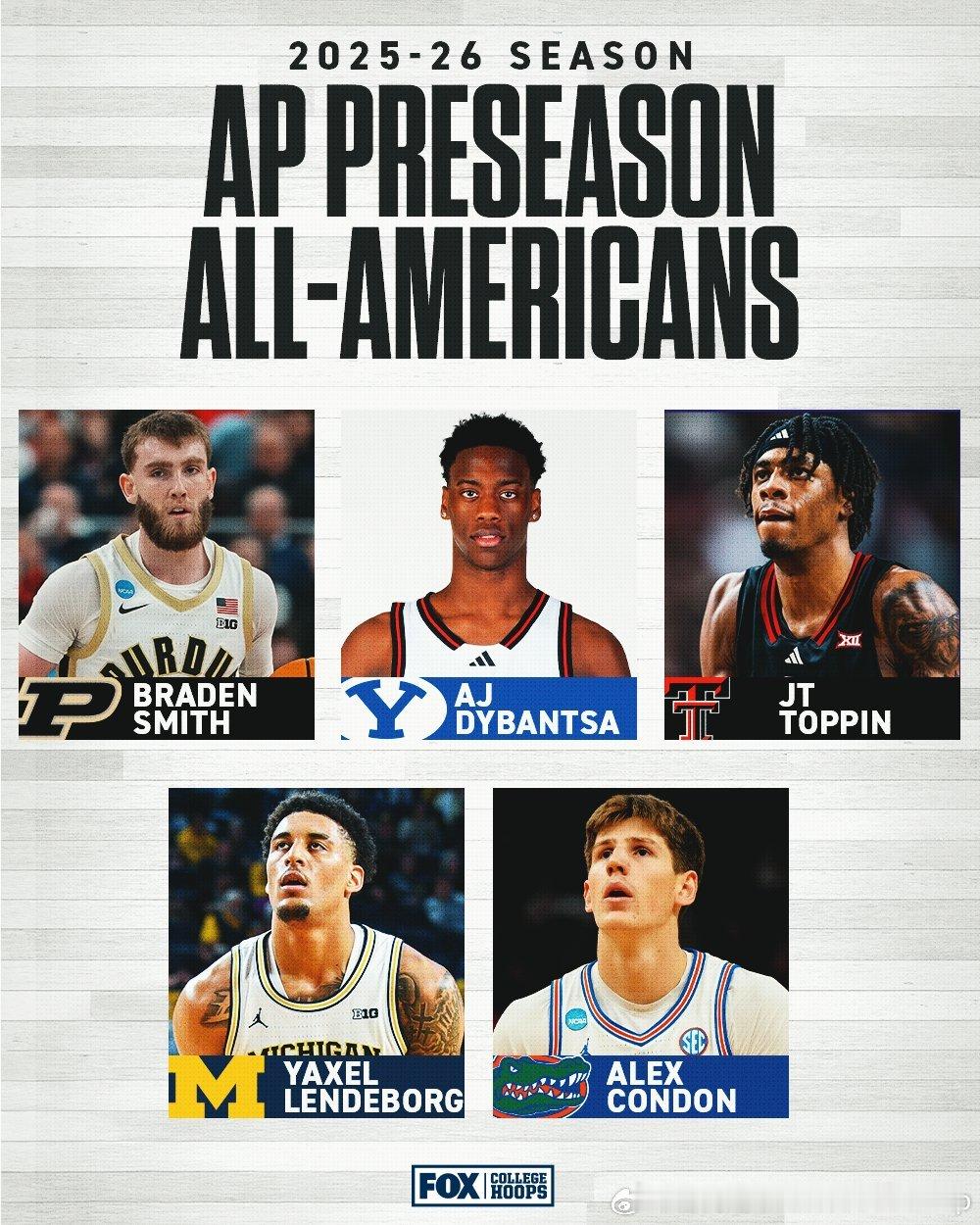 AP季前全美一阵,AJ Dybantsa入选NCAA[超话]NBA[超话] ​​