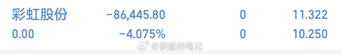 跟这个彩虹没有缘分，再见！！！ 