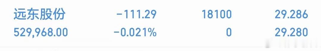 上车远东股份只做参考通鼎互联 也可以加入自选 