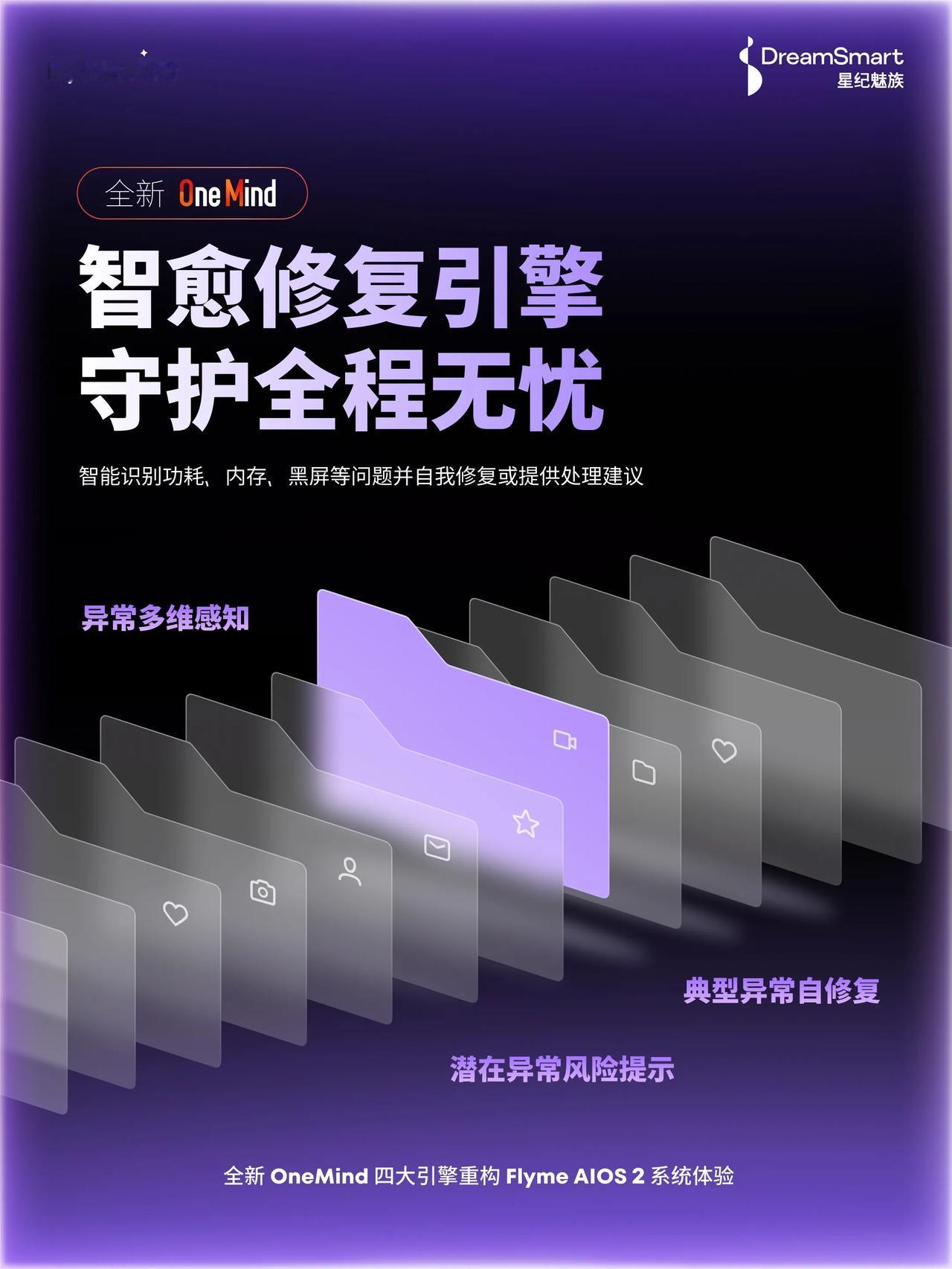全新 OneMind 四大引擎重构 FlymeAIOS2 系统体验。
更快！瞬息