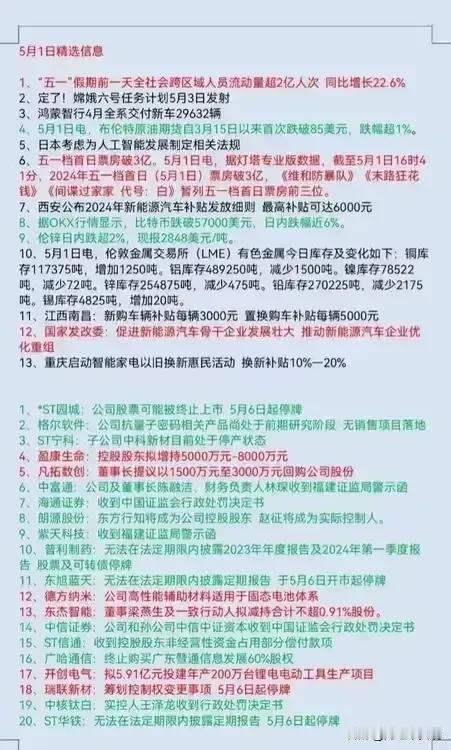 五一假期重要信息、最新公告集合！（红色字体利好，绿色字体利空）

5/1：促进新
