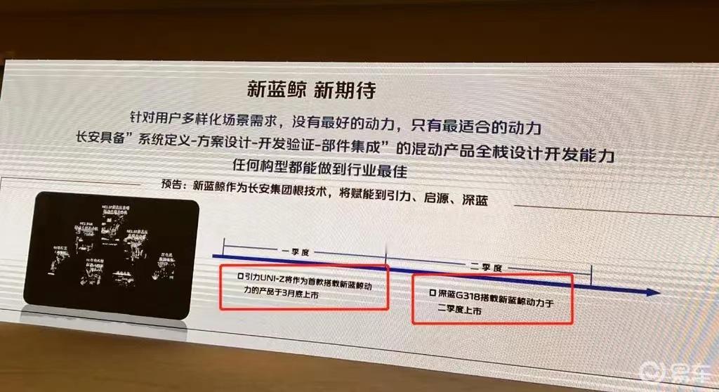 #长安汽车新车规划曝光，长安UNI-Z将于3月底上市#
我们从相关渠道获得了长安