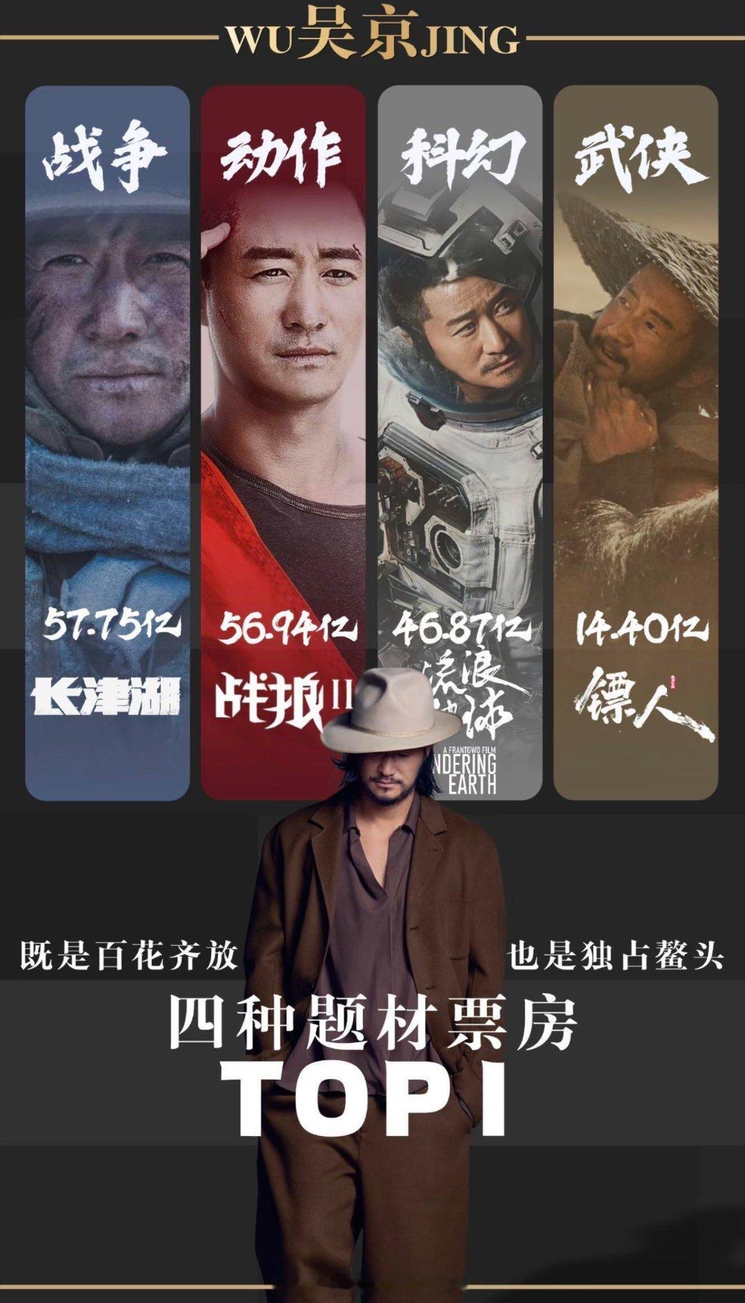 吴京这爆剧体质，真是没扑过