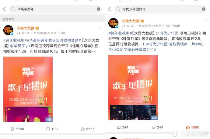 湖南跨晚收视率第一湖南卫视你好事做尽湖南卫视跨年演唱会 断层领跑没悬念！从实力唱