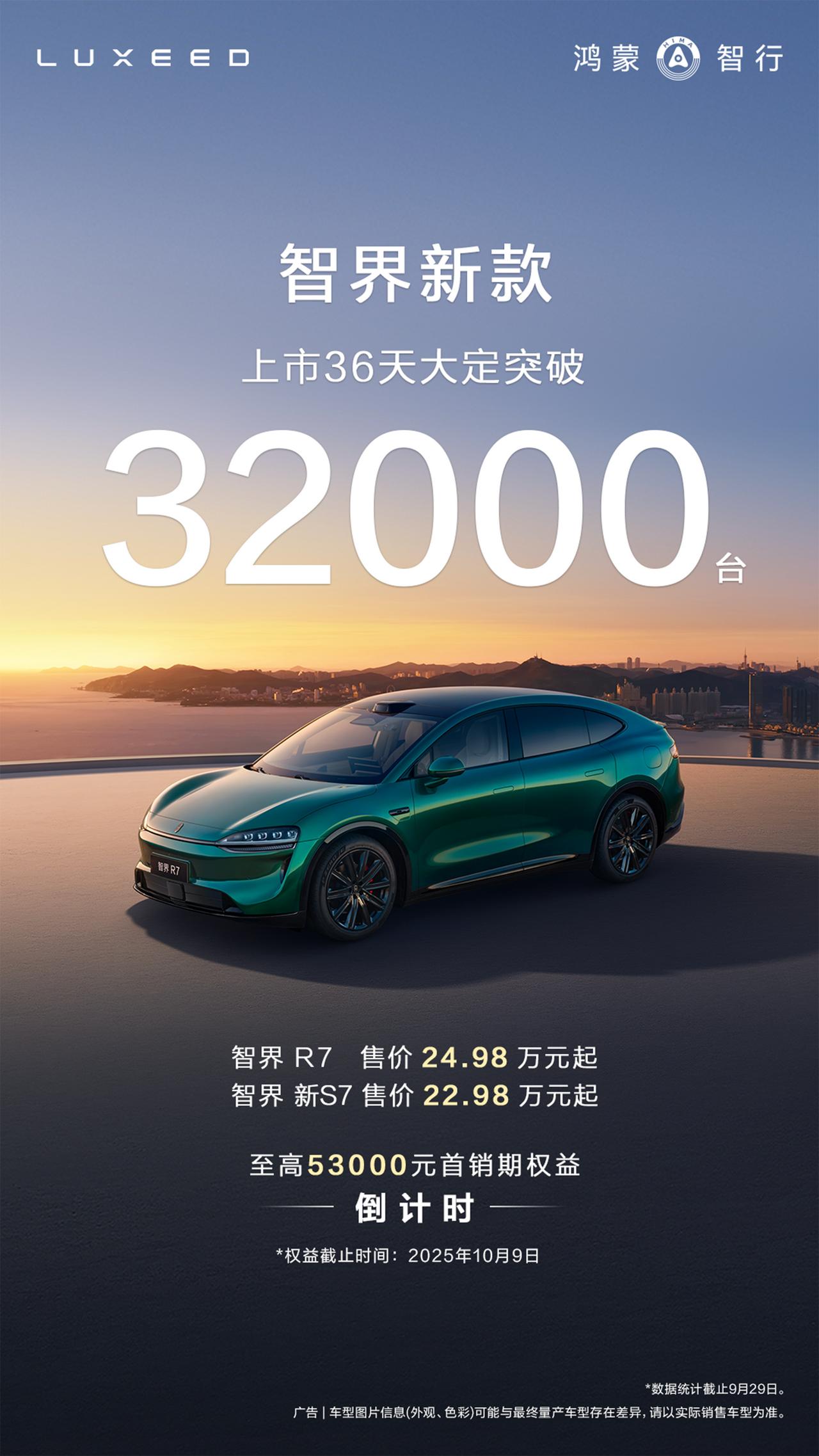 新款智界R7 智界新S7 上市36天，大定突破32000台。至高53000元首销