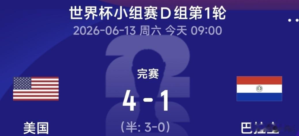 看了美国队与巴拉圭队的比赛，那是球场以快治慢，上半场干净麻利脆以3比0领先。作为